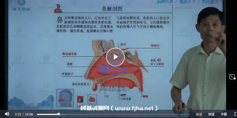 靳庆东靳氏截针鼻炎