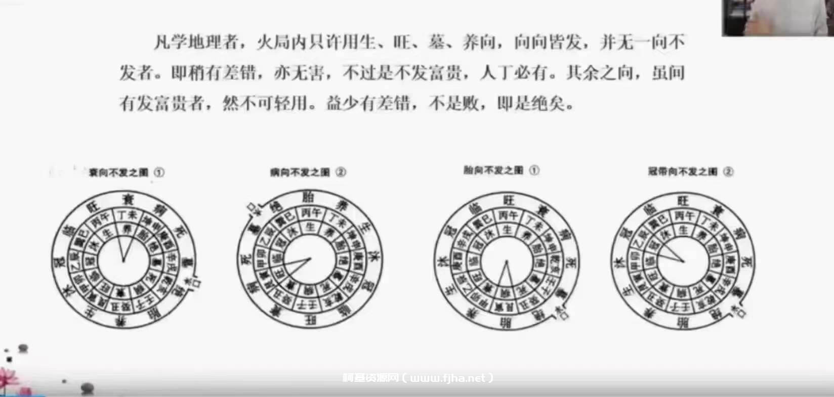 郭胜于师承杨公三合风水7集